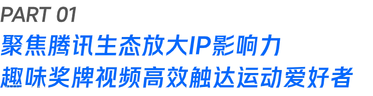 “中国运动科技第一股”,Keep携手微盟营销开启全域增长