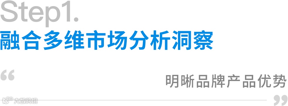 5个关键步骤，揭密80%的品牌在小红书卖断货的原因