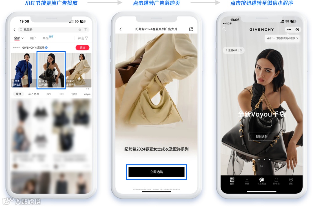 小红书上线直跳微信小程序功能，全域种草走向品效合一！