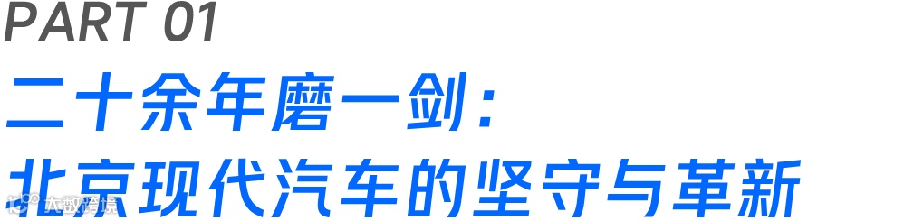 驶向智能营销快车道，微盟营销携手北京现代共探汽车生意经
