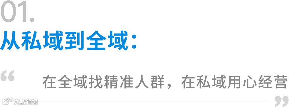 微盟TEAM PRO金文森:从私域到全域,整合营销路径的跃迁