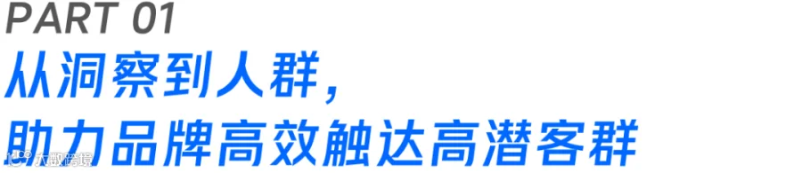 单月ROI提升3倍,安莉芳如何玩转“她经济”,实现GMV的快速增长?
