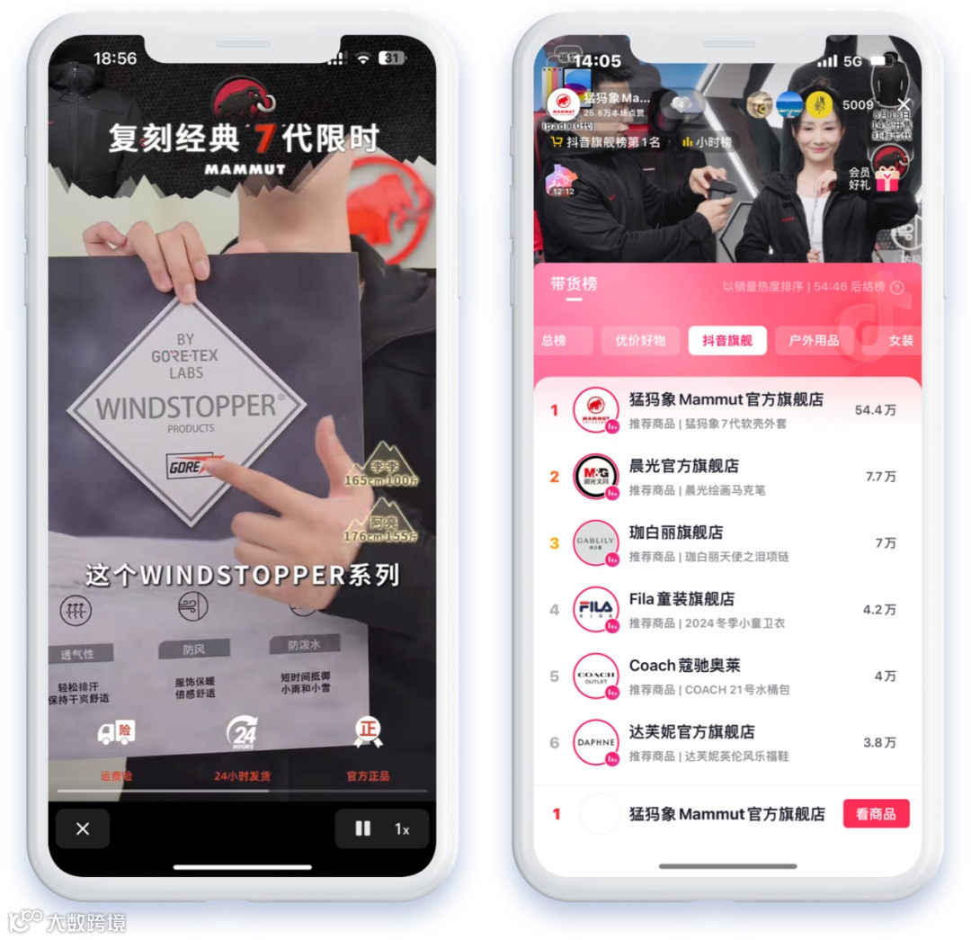 用爆品思维做营销!“软壳鼻祖”MAMMUT猛犸象红标经典回潮