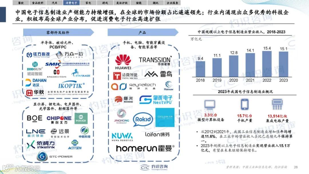 2024中国企业出海蓝皮书（附38页PPT）