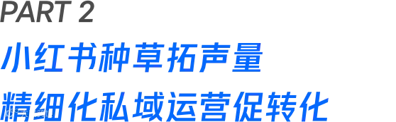 从科学种草到私域经营,「蒂姆森」突围高端洗护赛道