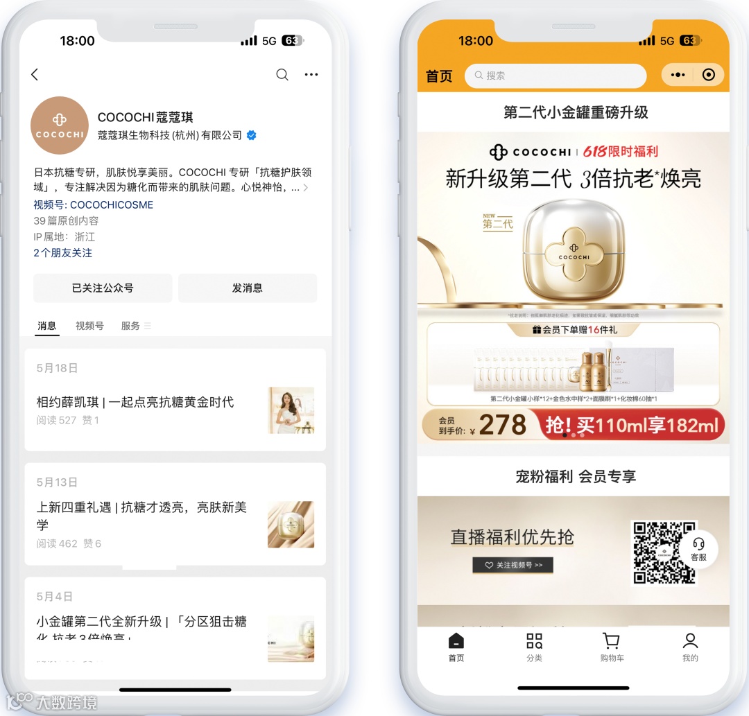 日本乐天⾯膜类NO.1，抗糖护肤开创者COCOCHI在618打开大促营销新思路！