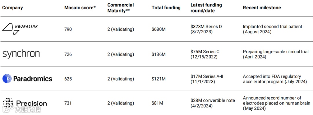 《2025 年科技趋势研究报告》发布，9 项创新改变世界！