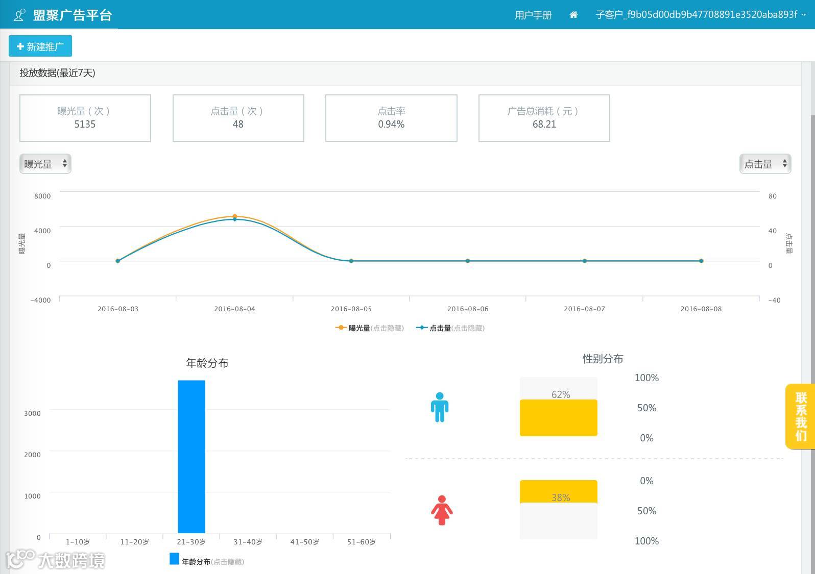 微盟盟聚推移动广告平台 精准投放移动社交消费人群