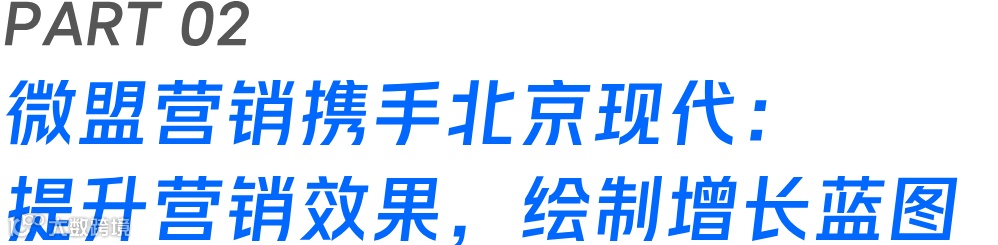 驶向智能营销快车道，微盟营销携手北京现代共探汽车生意经