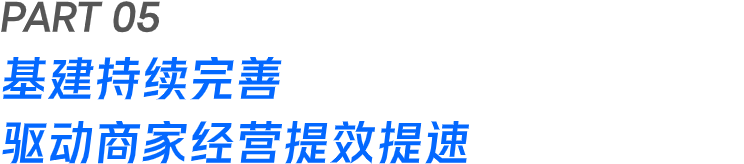 5大视角盘点,为什么建议2024所有品牌都发力视频号?