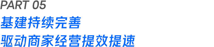 5大视角盘点,为什么建议2024所有品牌都发力视频号?