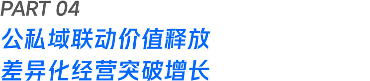 5大视角盘点,为什么建议2024所有品牌都发力视频号?