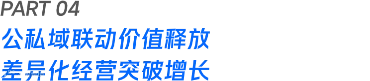 5大视角盘点,为什么建议2024所有品牌都发力视频号?