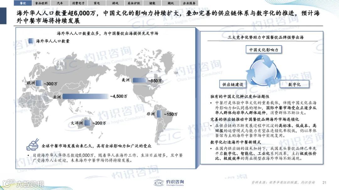 2024中国企业出海蓝皮书（附38页PPT）