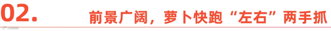 获批首个右舵左行地区牌照，萝卜快跑启动全球战略