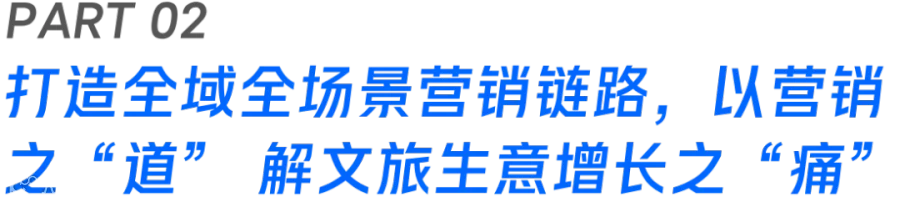2024智慧旅游新媒体电商生态大会，微盟营销助力文旅生意全域增长