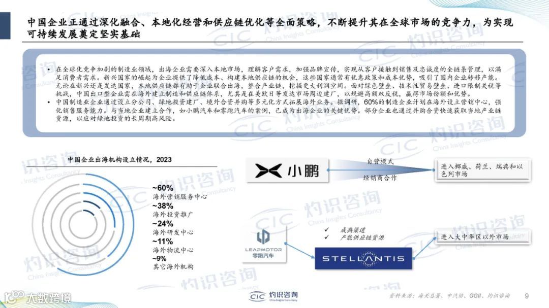 2024中国企业出海蓝皮书（附38页PPT）