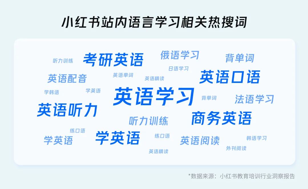 在“生活搜索引擎”小红书,品牌如何“搜”出新增量?