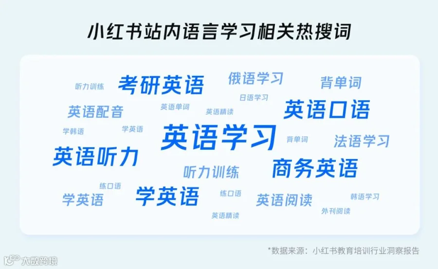 在“生活搜索引擎”小红书,品牌如何“搜”出新增量?