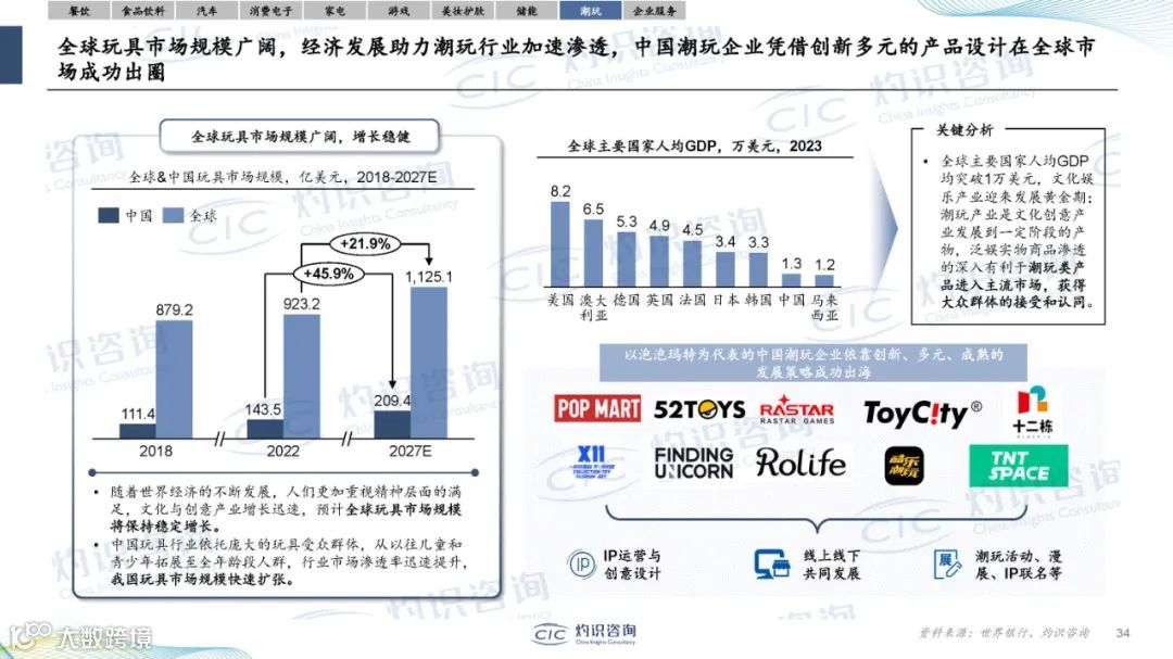 2024中国企业出海蓝皮书（附38页PPT）