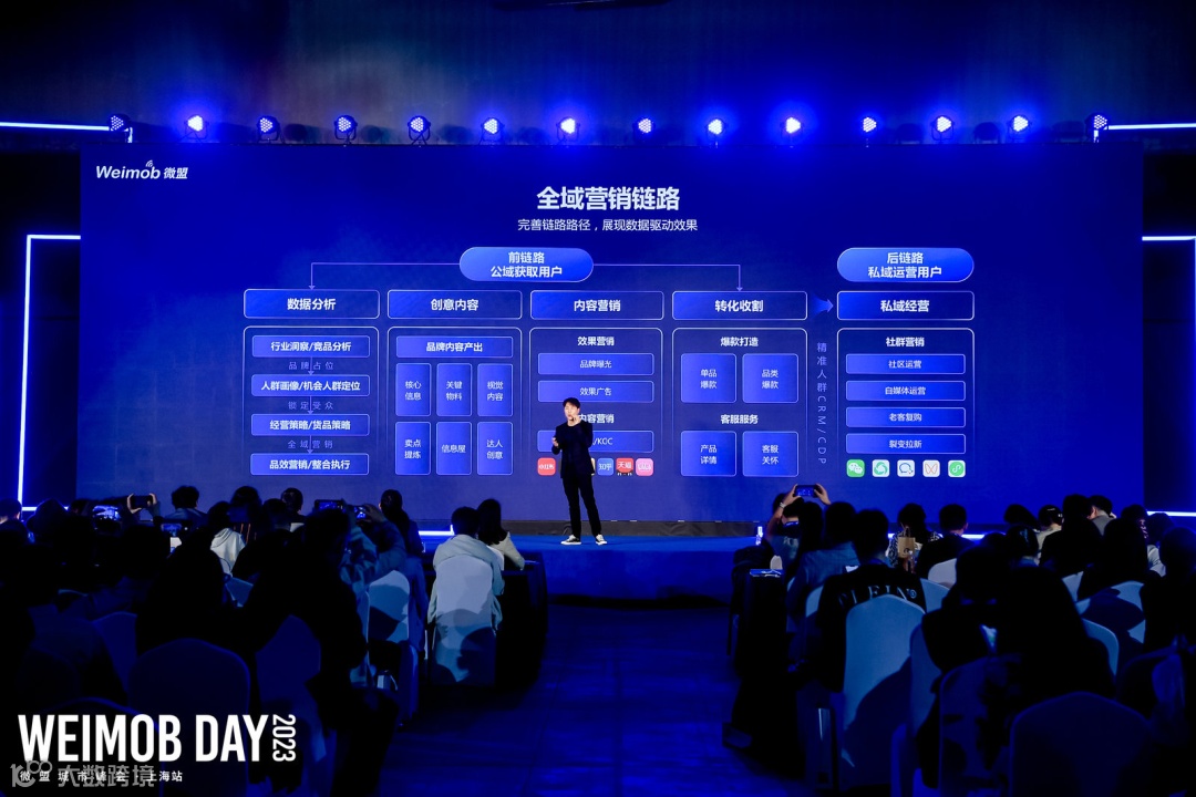 微盟TEAM PRO金文森:从私域到全域,整合营销路径的跃迁