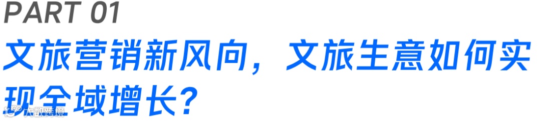 2024智慧旅游新媒体电商生态大会,微盟营销助力文旅生意全域增长