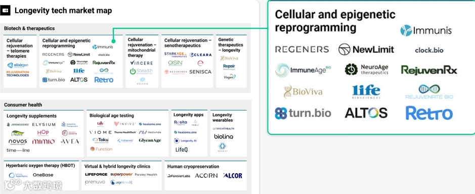 《2025 年科技趋势研究报告》发布，9 项创新改变世界！