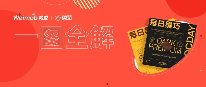 创立一年半，拿下品类第一，每日黑巧教科书级私域运营案例，掀起网红零食热潮！