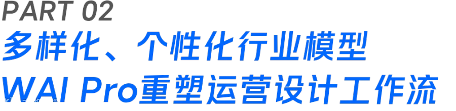 人效提升50%！“AI+营销”如何重塑运营设计工作流？