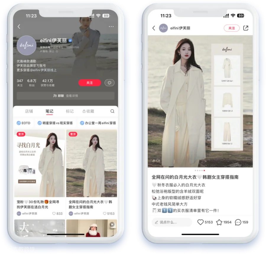 “花园式经营+数字化灌溉”，品牌如何在小红书科学种草？