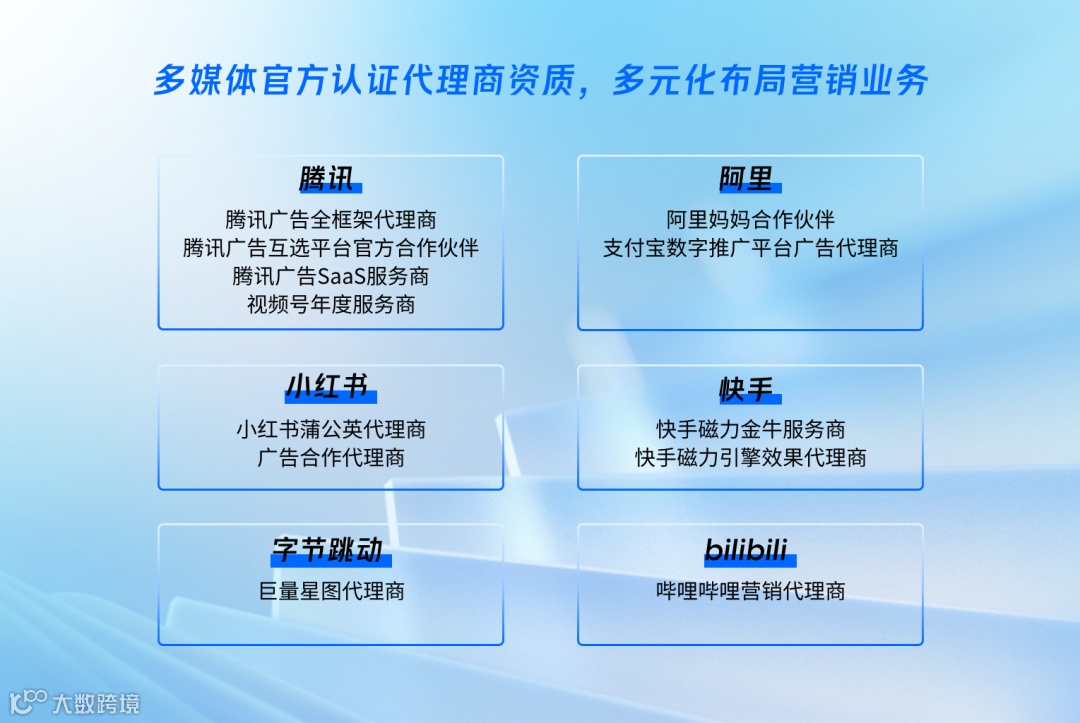 精耕社媒营销，发力达人种草！「微盟传播TEAM PRO」助力品牌实现“种收一体”