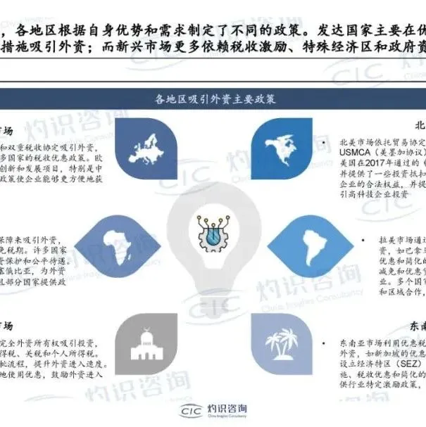 2024中国企业出海蓝皮书（附38页PPT）