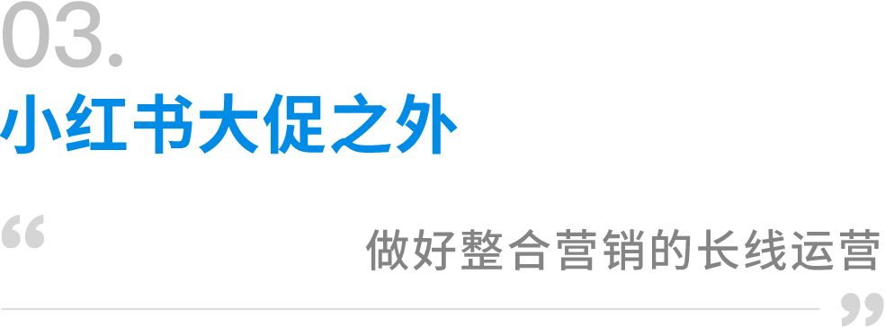 赢战618,拆解品牌做小红书营销必须关注的3个问题