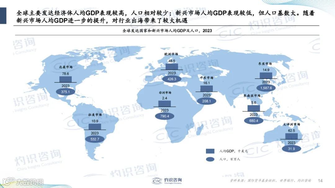 2024中国企业出海蓝皮书（附38页PPT）
