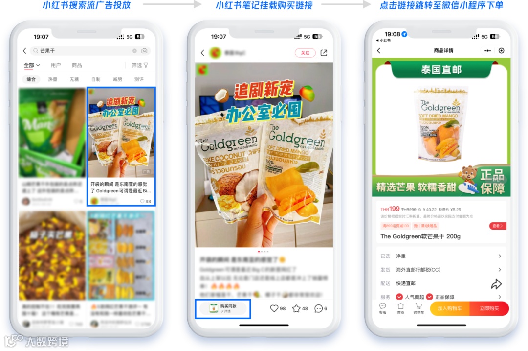 小红书上线直跳微信小程序功能，全域种草走向品效合一！