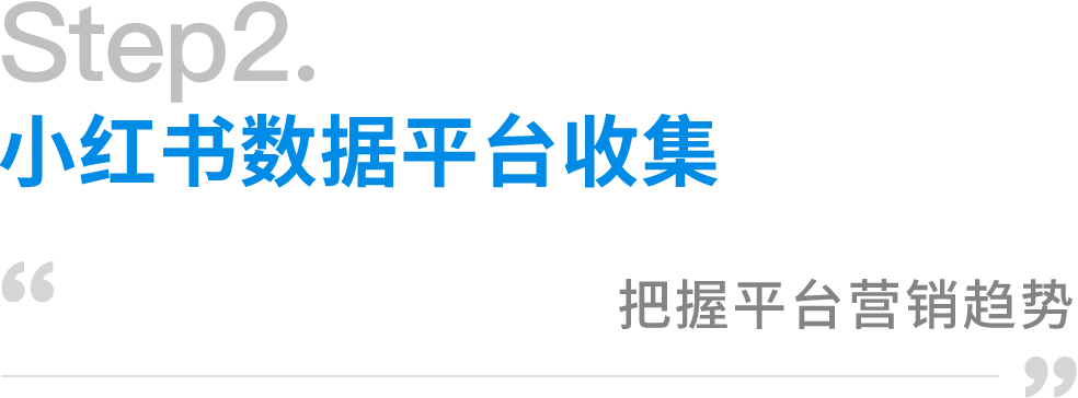 5个关键步骤,揭密80%的品牌在小红书卖断货的原因