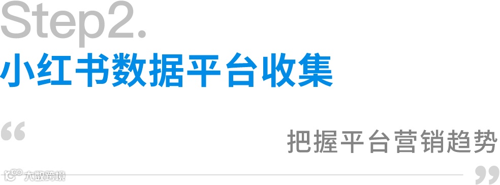 5个关键步骤，揭密80%的品牌在小红书卖断货的原因