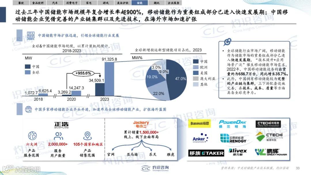 2024中国企业出海蓝皮书（附38页PPT）