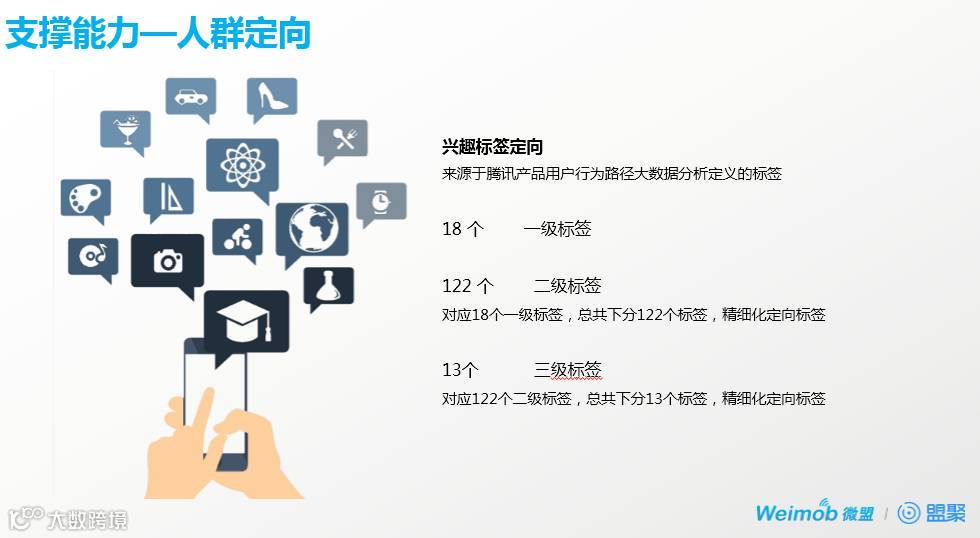 护航计划北京站：场景化时代的移动广告怎么做？