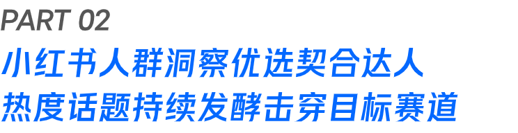 “中国运动科技第一股”,Keep携手微盟营销开启全域增长
