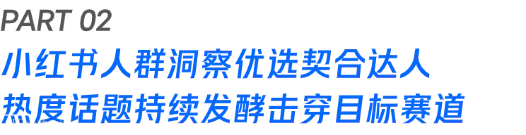 “中国运动科技第一股”,Keep携手微盟营销开启全域增长