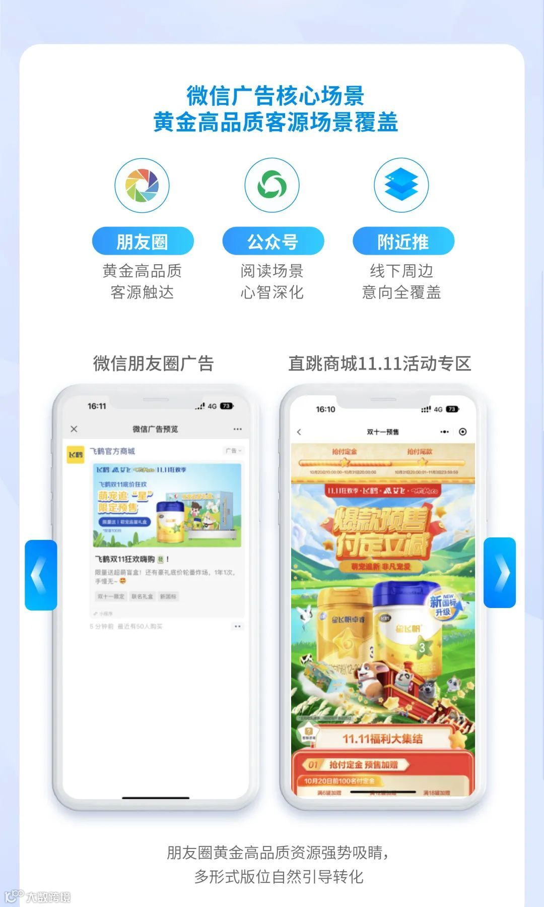 大促决胜｜一图get双11营销全招式指南，开启大促新增长
