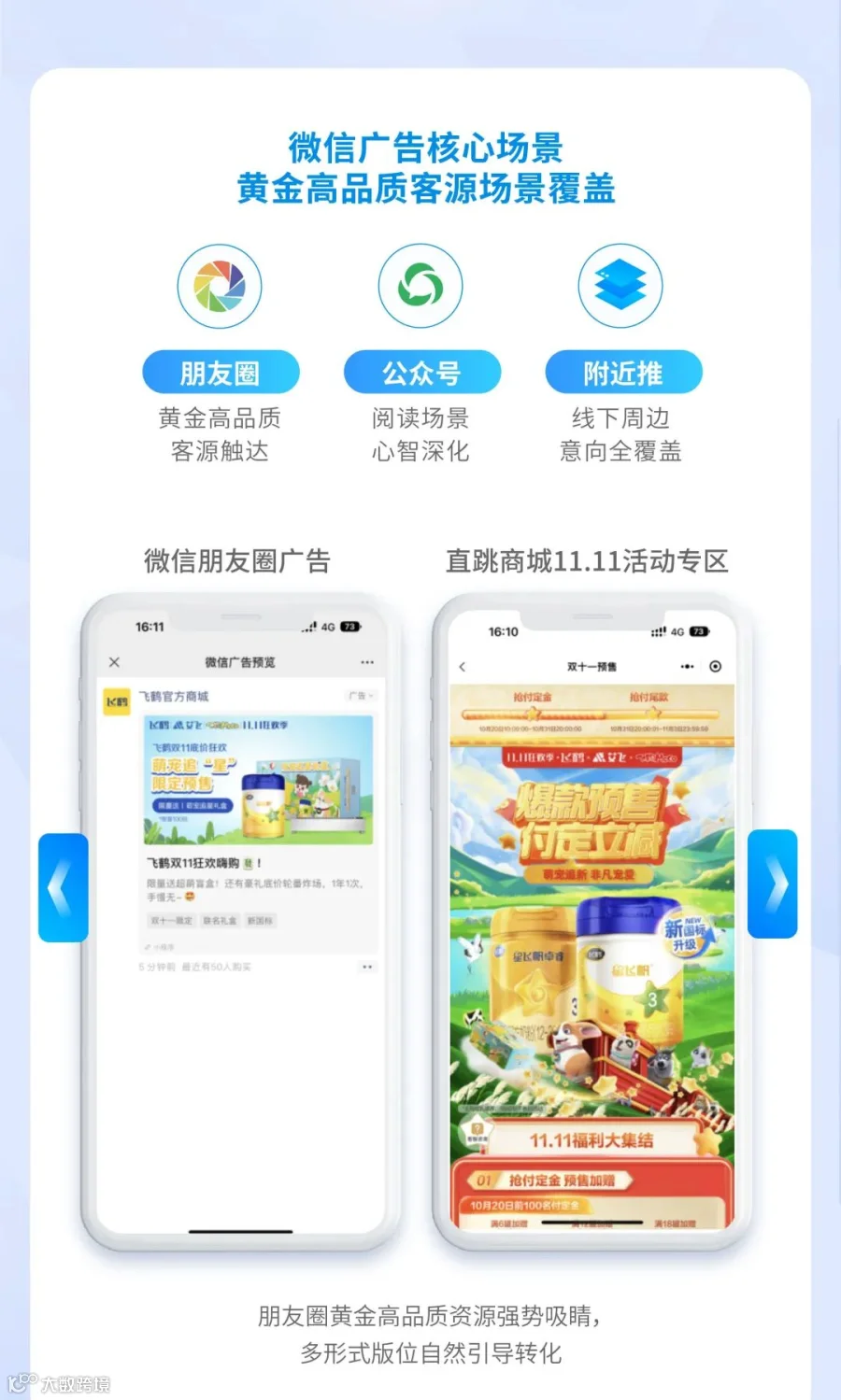 大促决胜｜一图get双11营销全招式指南，开启大促新增长