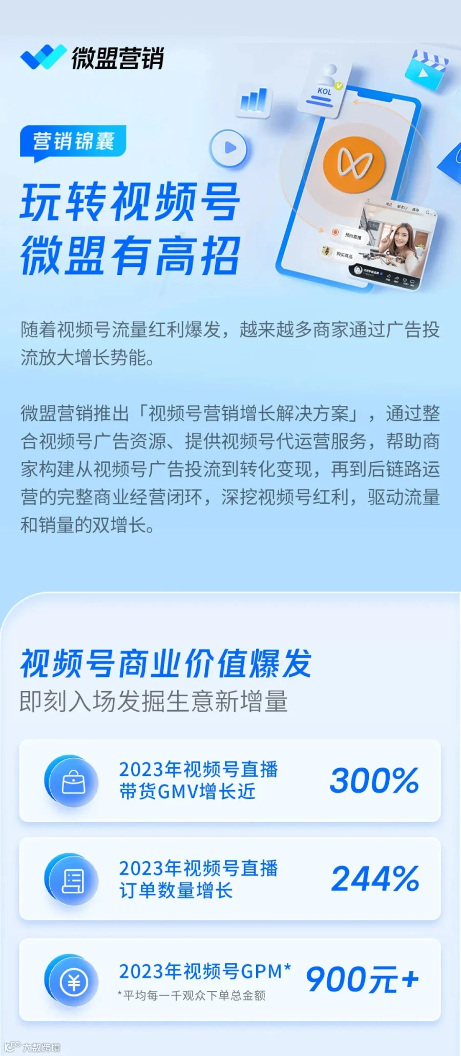 营销锦囊｜5大链路，4大案例，视频号就该这么玩！