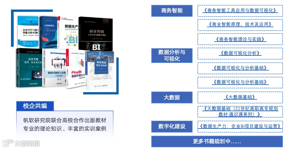 跨境电商实训解决方案｜校企联动，共育人才