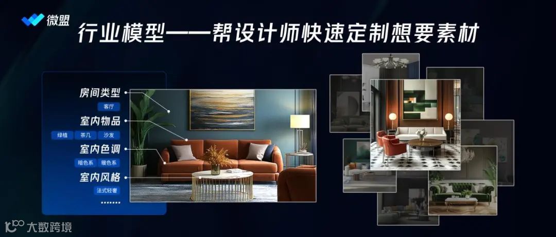 人效提升50%！“AI+营销”如何重塑运营设计工作流？