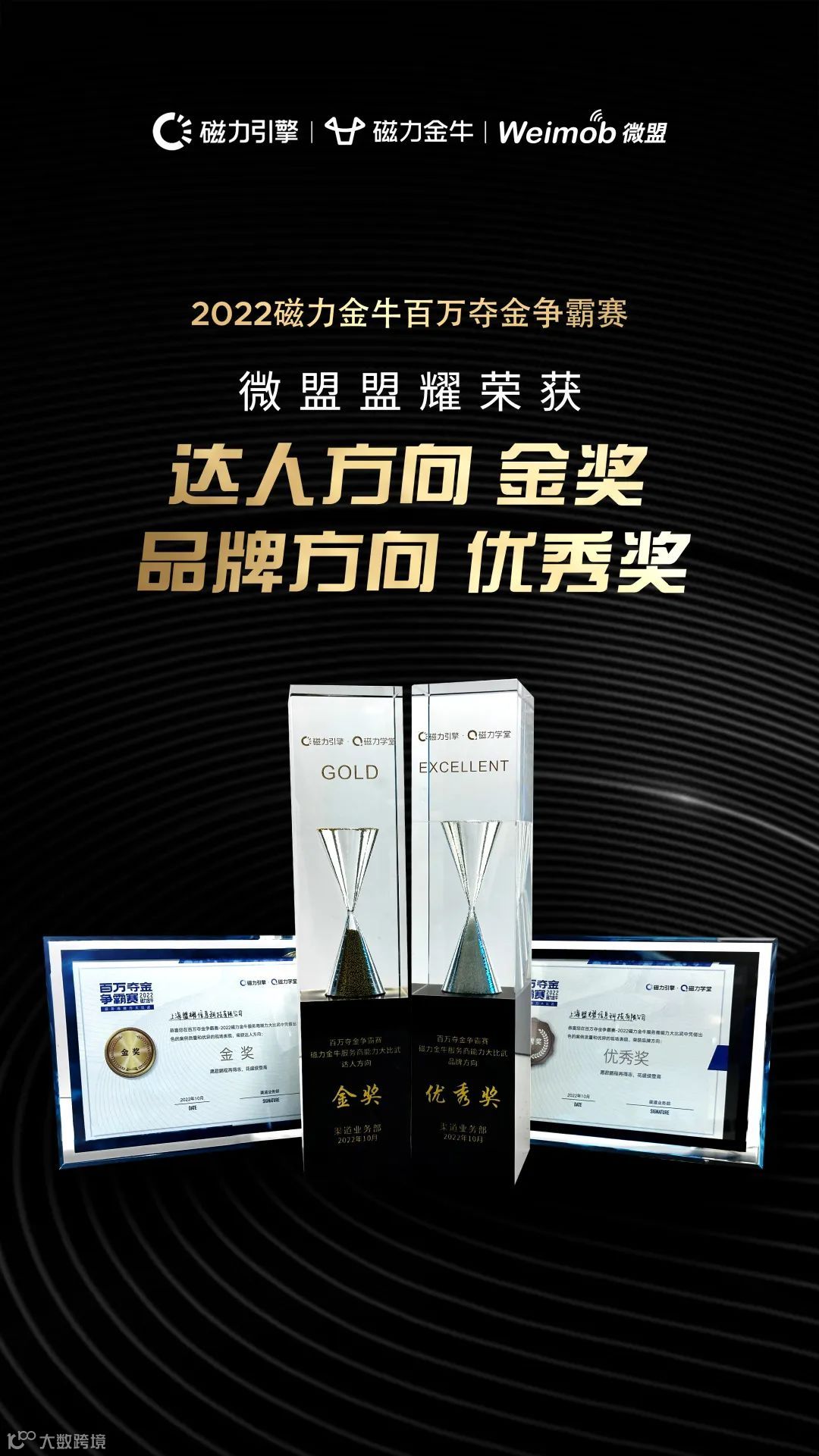 微盟盟耀斩获“2022快手磁力金牛百万夺金争霸赛”两大奖项,助力品牌营销长效增长