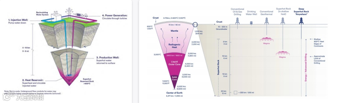 《2025 年科技趋势研究报告》发布，9 项创新改变世界！