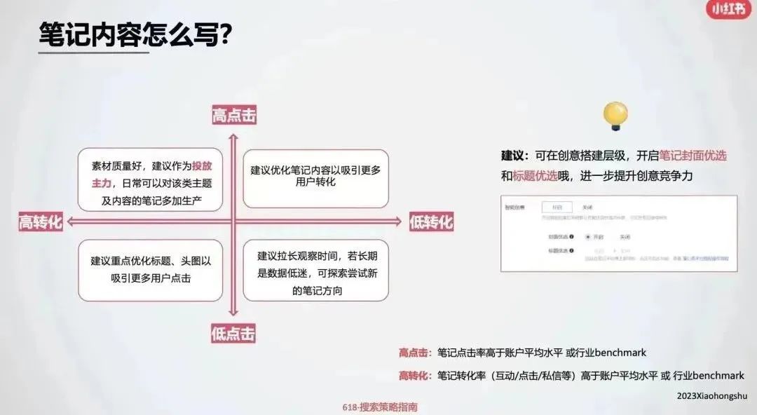 赢战618,拆解品牌做小红书营销必须关注的3个问题