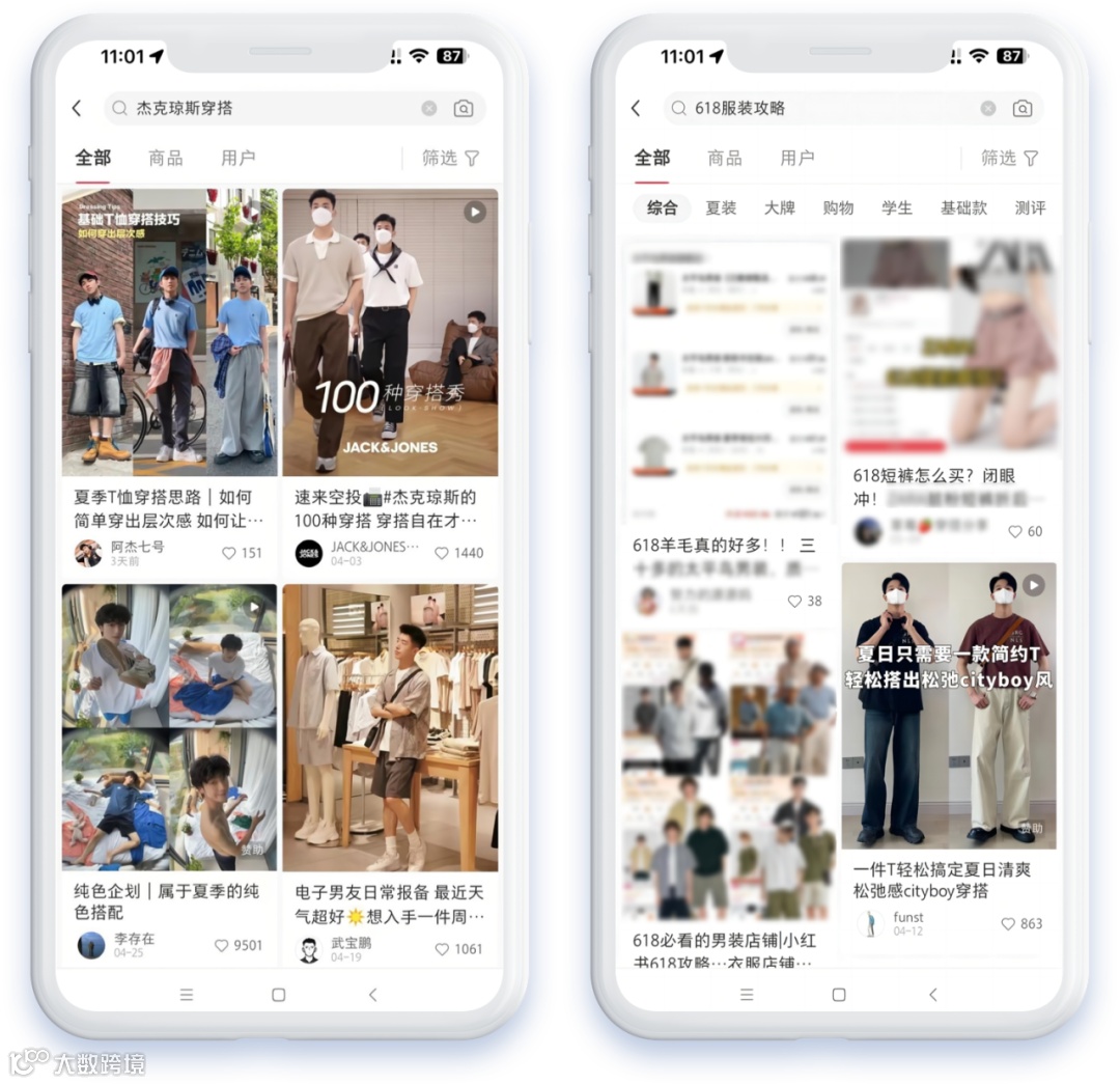从品牌联名到话题营销,杰克琼斯在小红书引领“蓝颜”潮流新风向